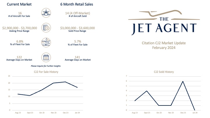 February 2024 CJ2 Update