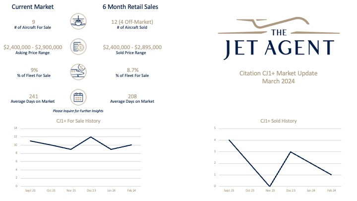 February 2024 CJ1 Update -