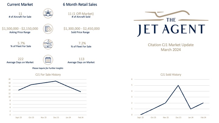 February 2024 CJ1 Update 1 1 -