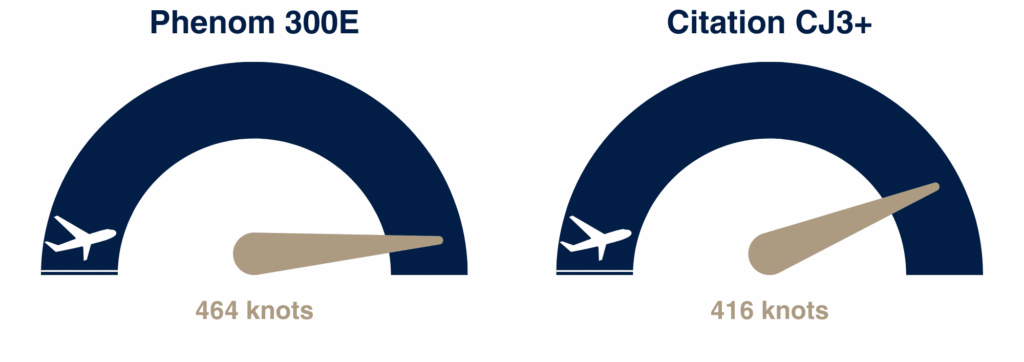 1 Cruise Speed 1 e1766183781890 -