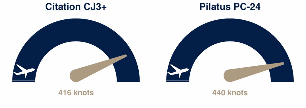 1 Cruise Speed 2 e1766184989954 -