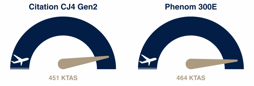 1 Cruise Speed 4 e1766186369189 -