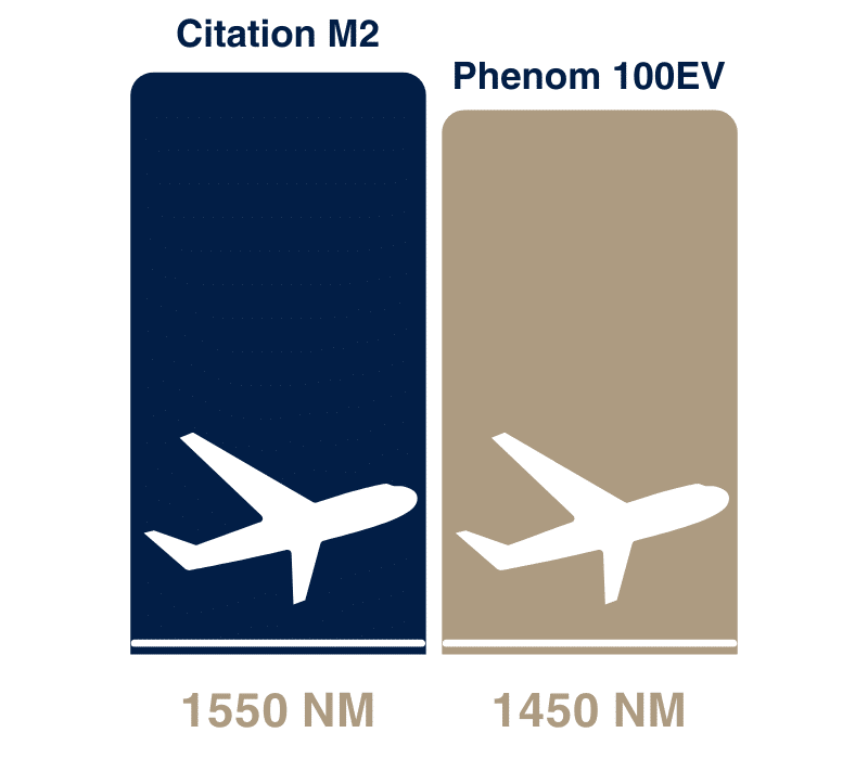 2 Range 1 e1765921538293 -