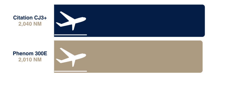 2 Range 2 e1766183894663 -