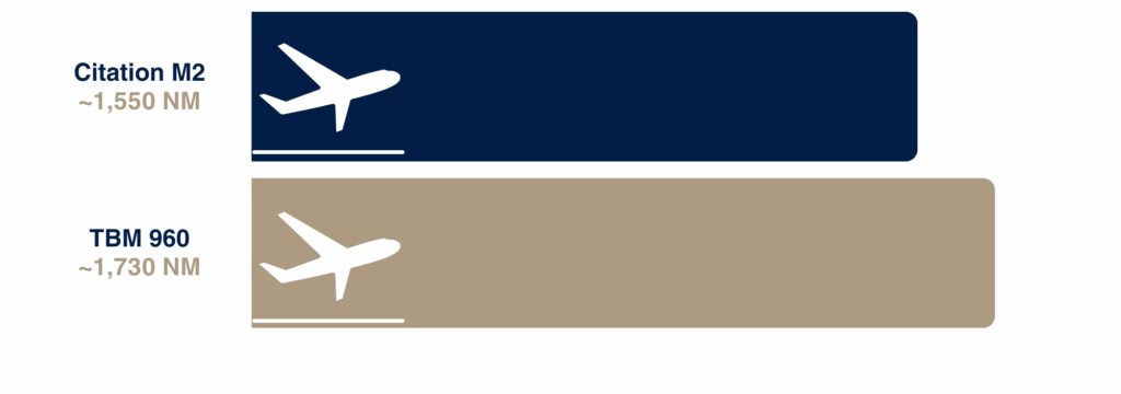 2 Range 4 e1766186009932 -