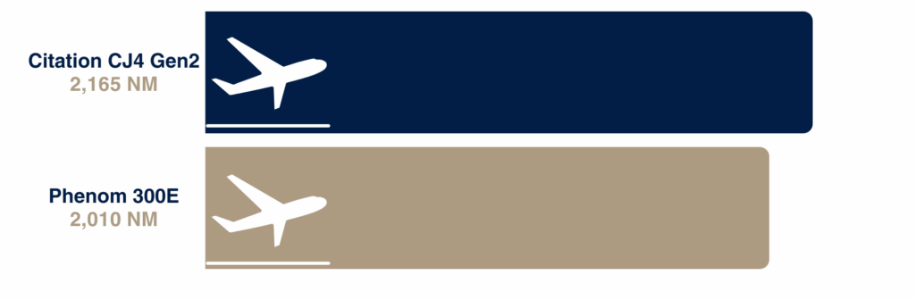 2 Range 5 e1766186427554 -