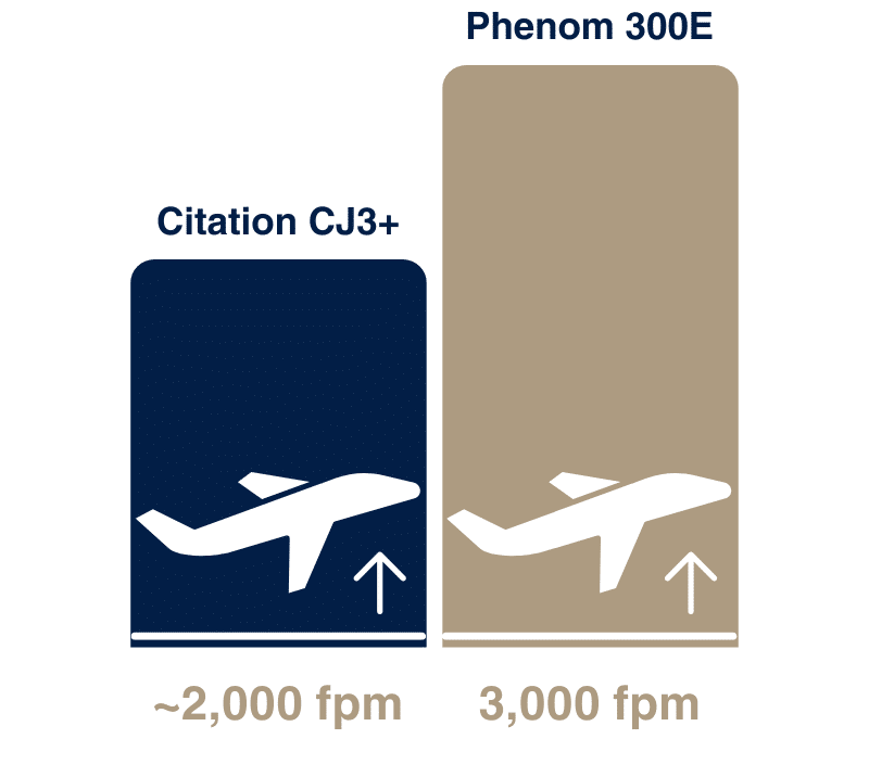 3 Climb e1766183961294 -