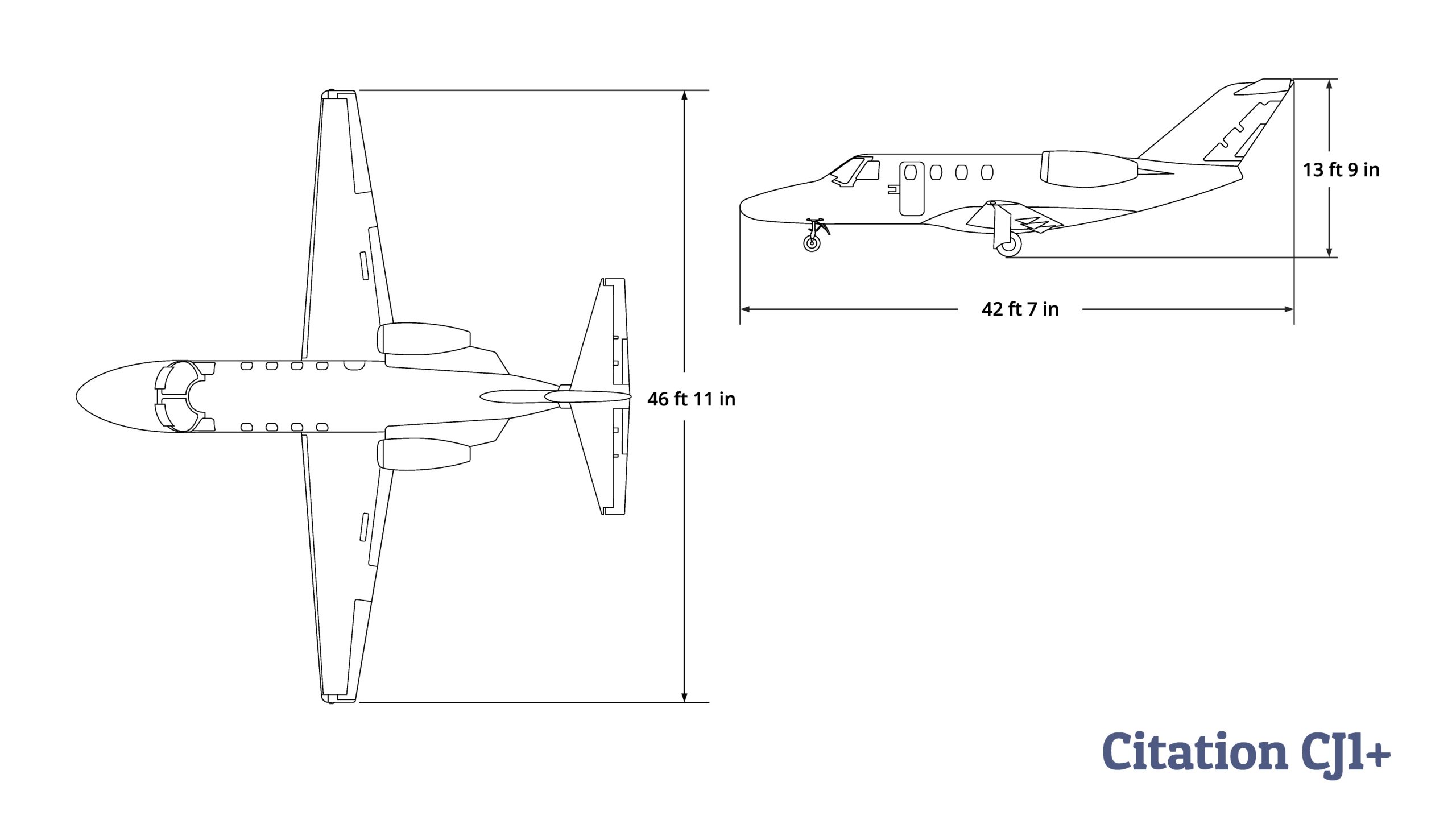 Citation CJ1+ Line - The Jet Agent