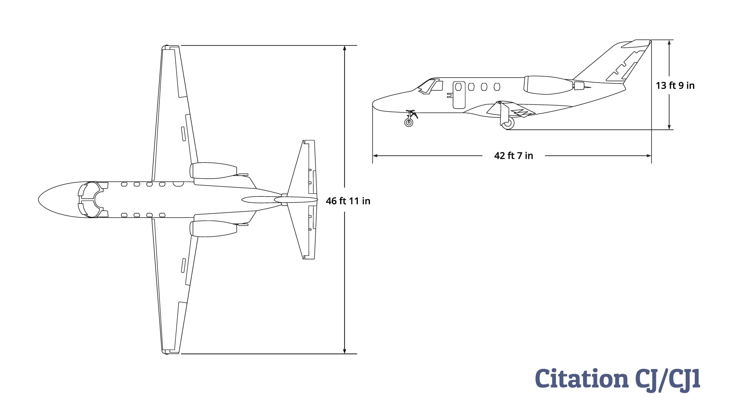 Citation CJ1 Line - The Jet Agent