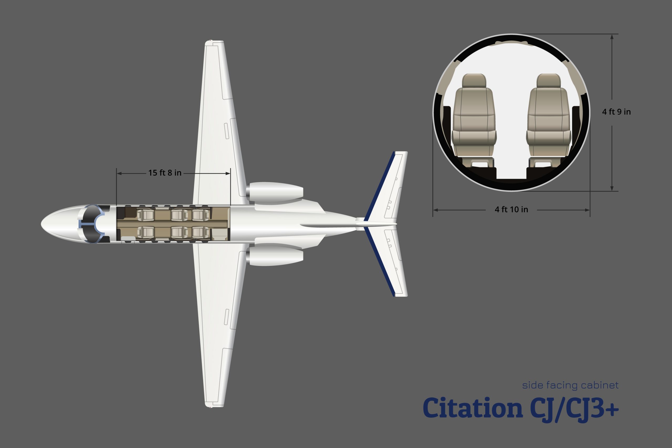 Citation CJ3 Standard 2009 2010 - The Jet Agent