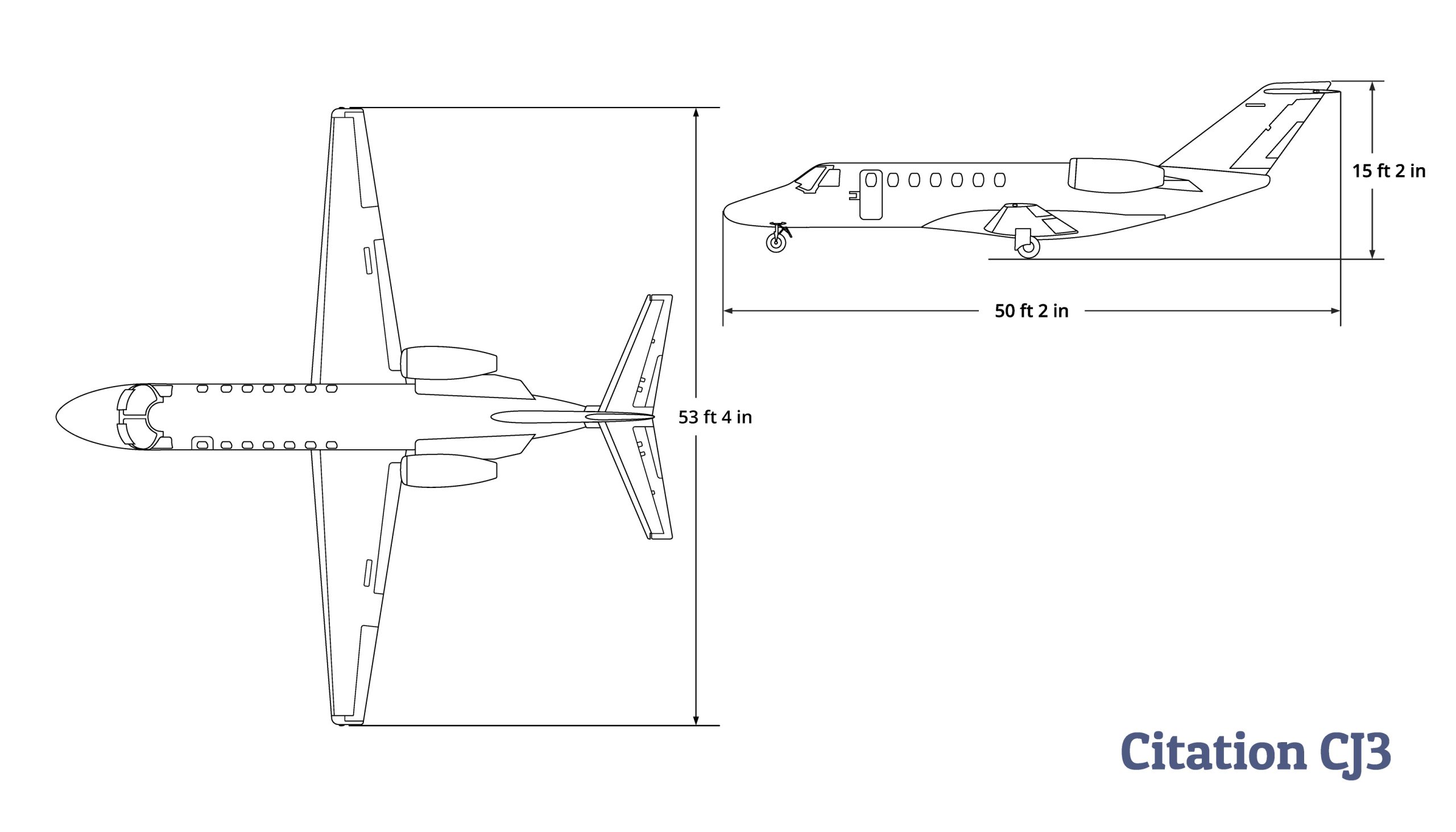 Citation CJ3 Line - The Jet Agent
