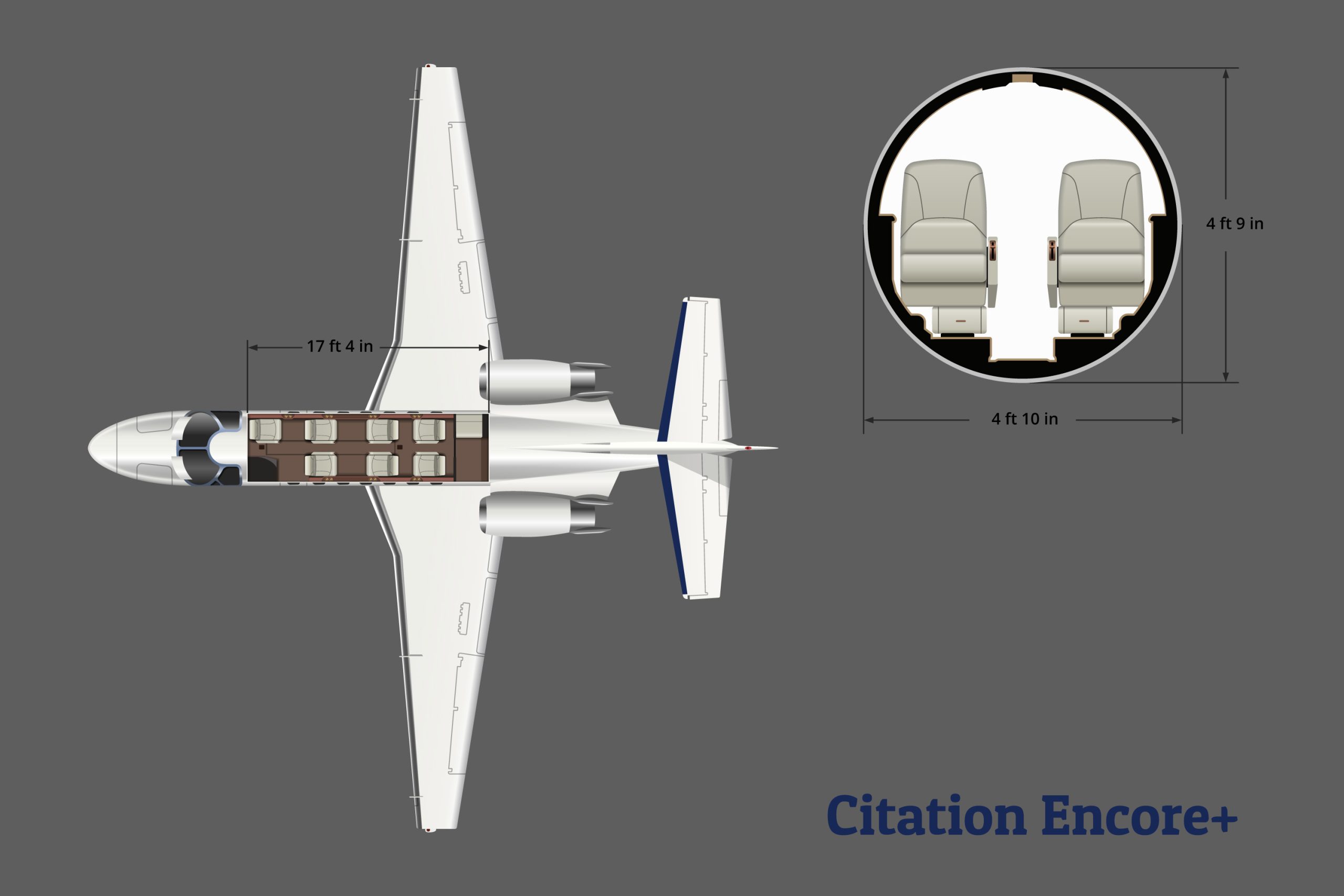 Citation Encore+ - The Jet Agent