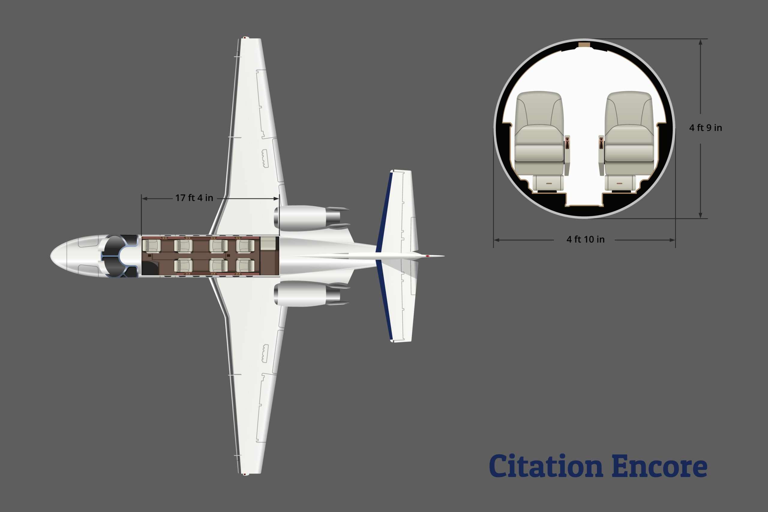 Citation Encore - The Jet Agent