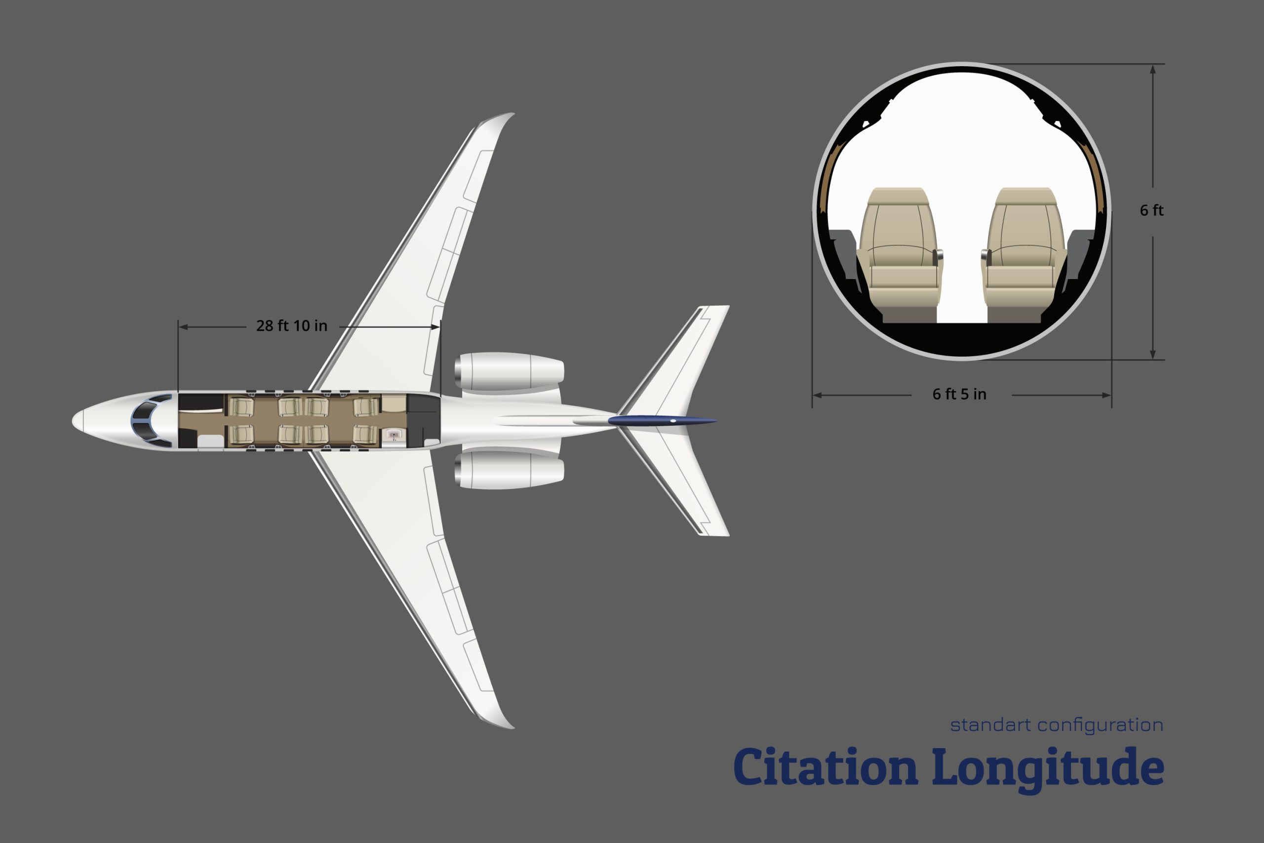 Citation Longitude NC Standard Configuration - The Jet Agent