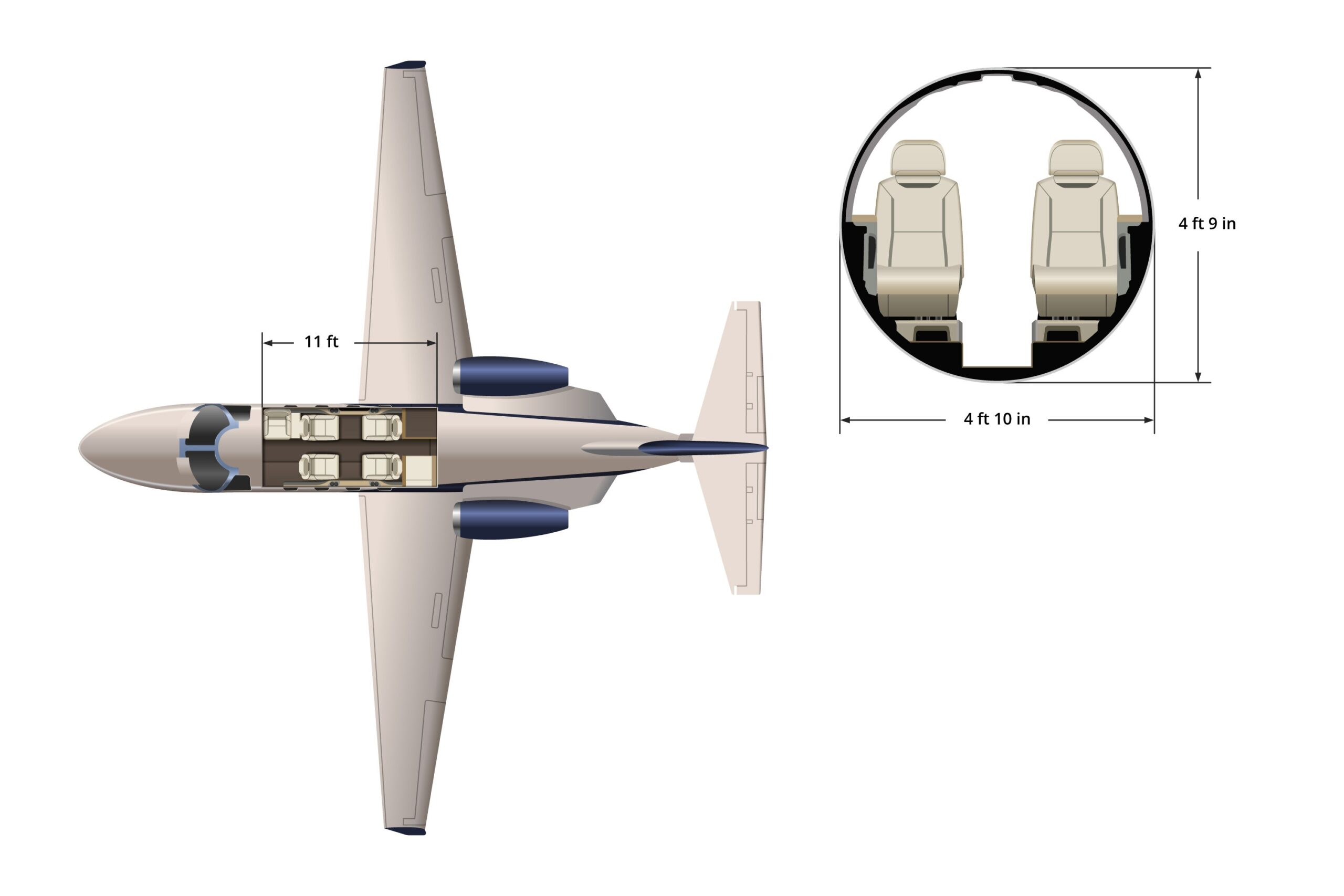 Citation M2 Gen2 Standard - The Jet Agent