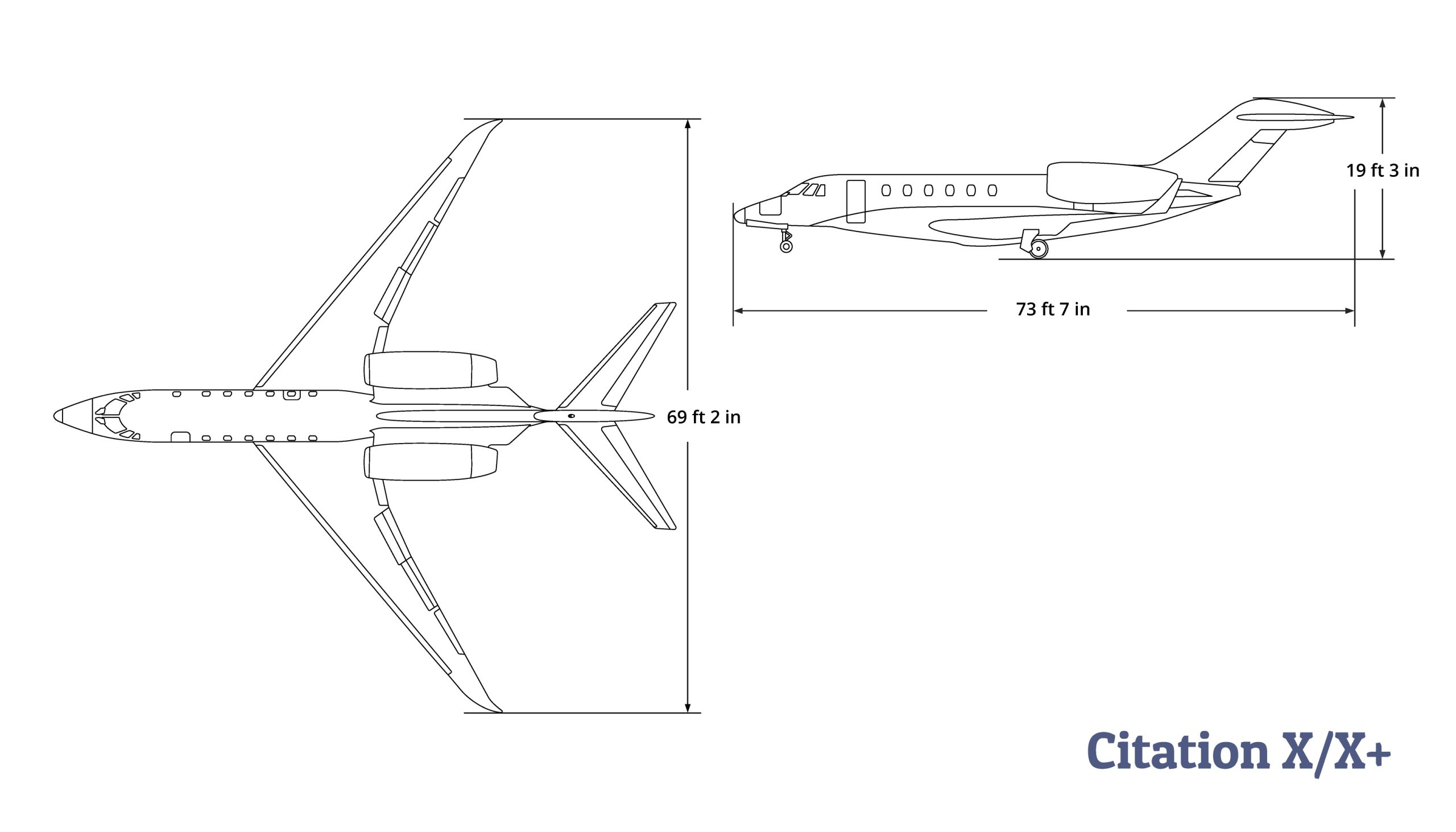 Citation X+ Line - The Jet Agent