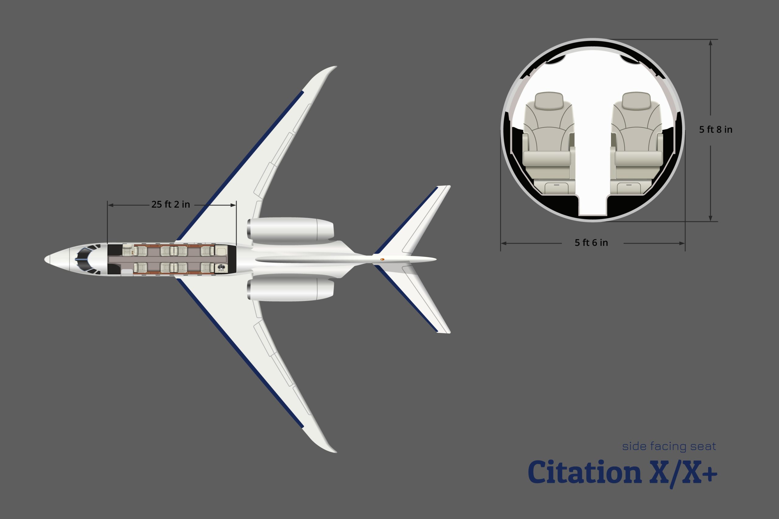 Citation X NC Side Facing Seat Option scaled -