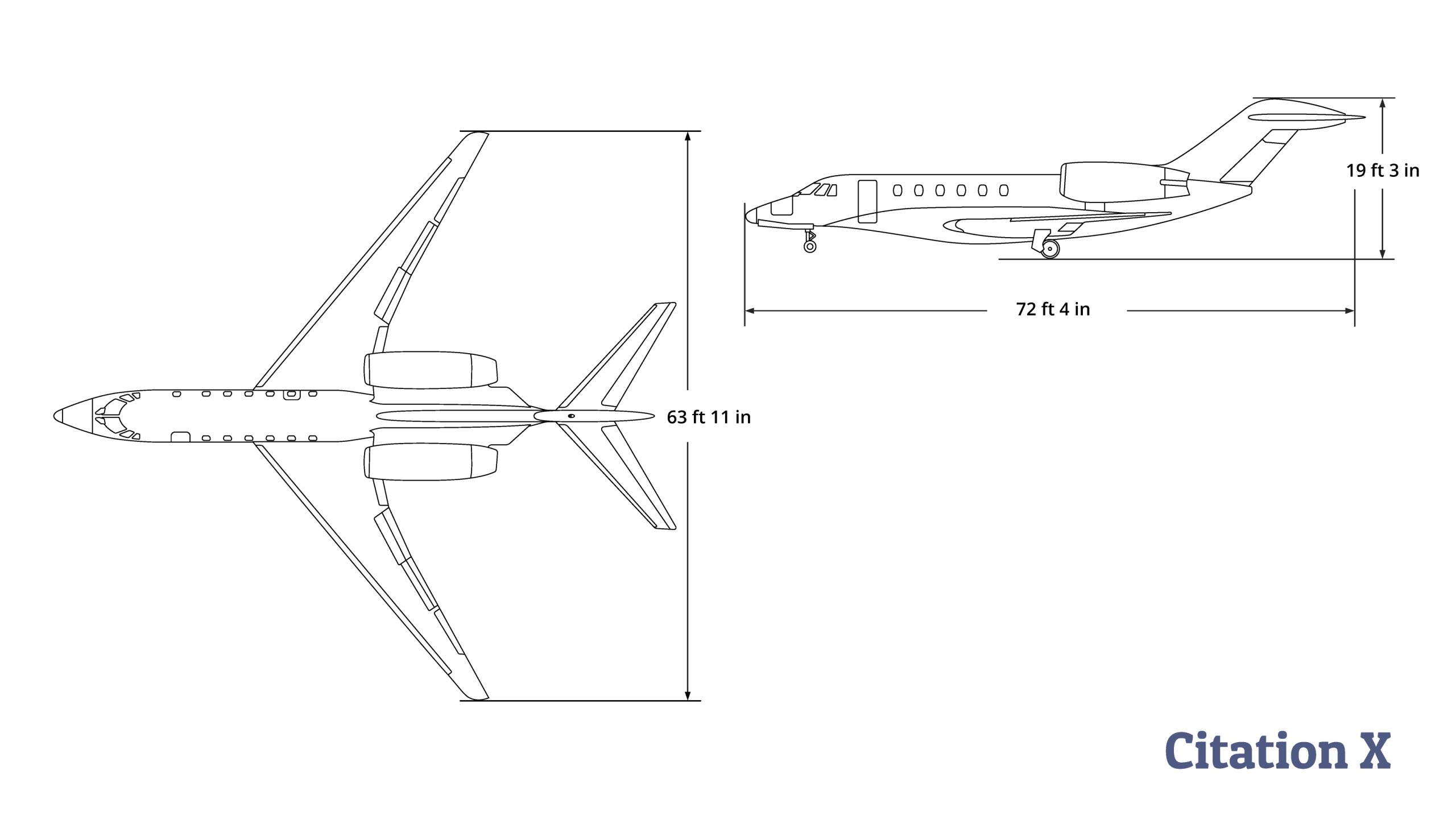 Citation X line - The Jet Agent